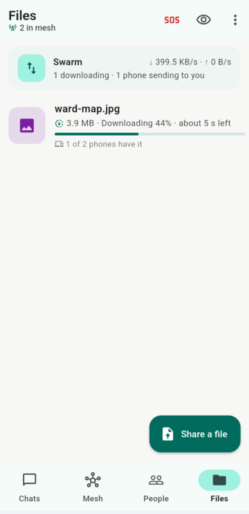 The Files tab during a transfer: a swarm meter reading 399.5 KB per second in, a file 44% downloaded with 5 seconds left, and the line one of two phones have it.
